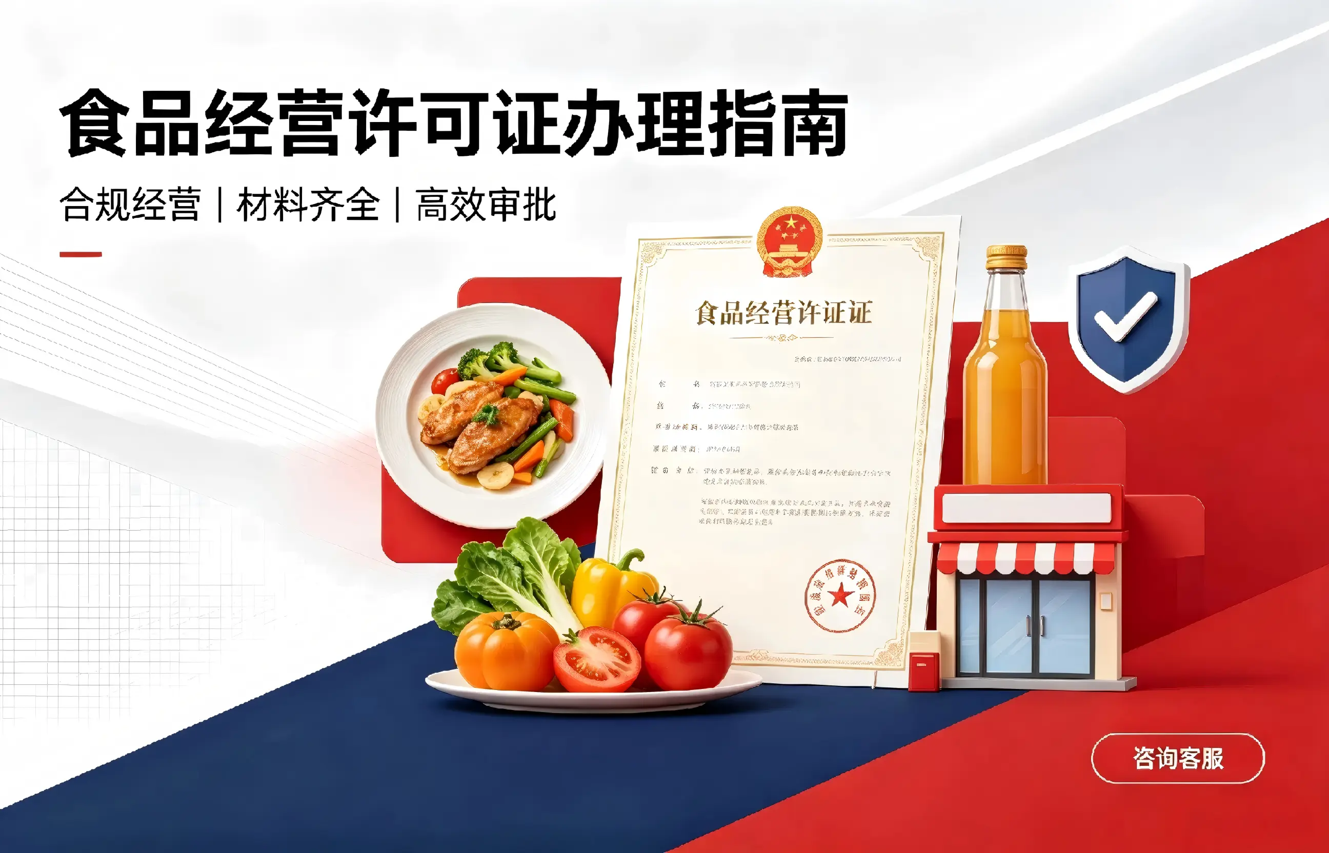 食品经营许可证